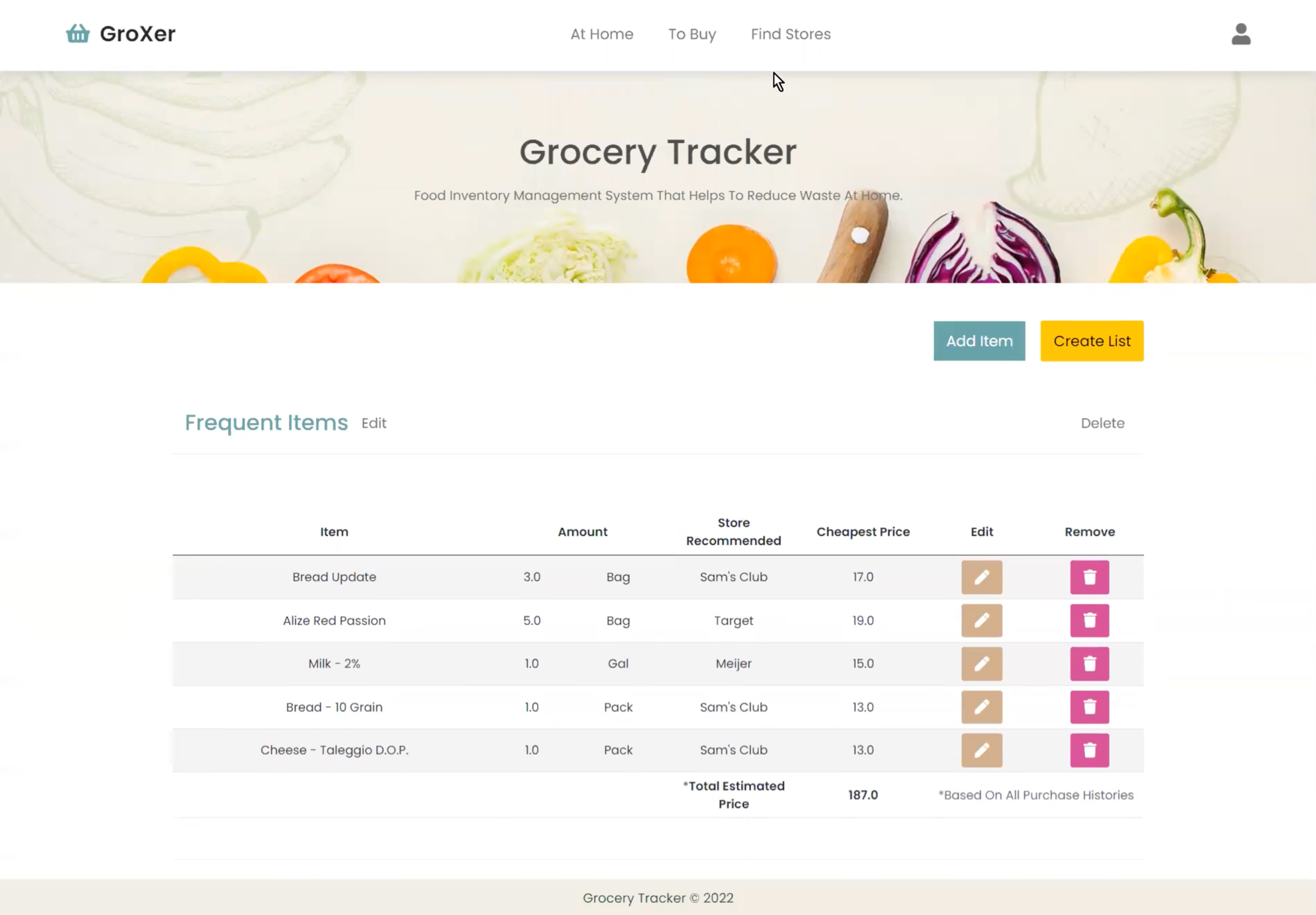 GitHub - candicechen016/Grocery-Tracker