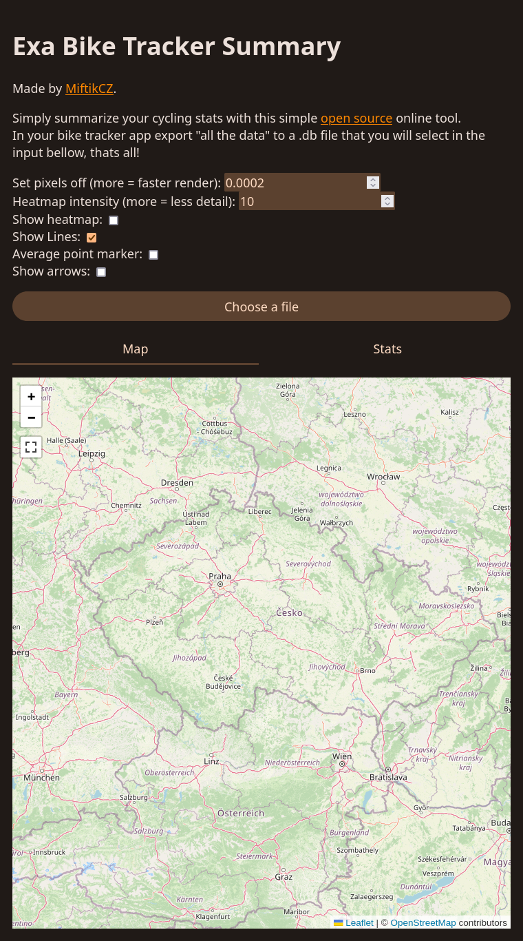 bike tracker summary