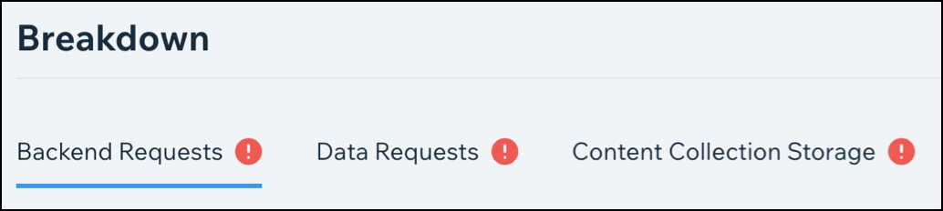 Breakdown tabs with Backend Requests highlighted