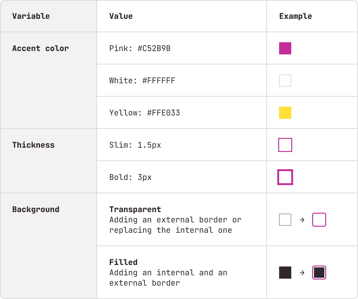 add-an-optional-focus-ring-to-vlink-component-issue-479