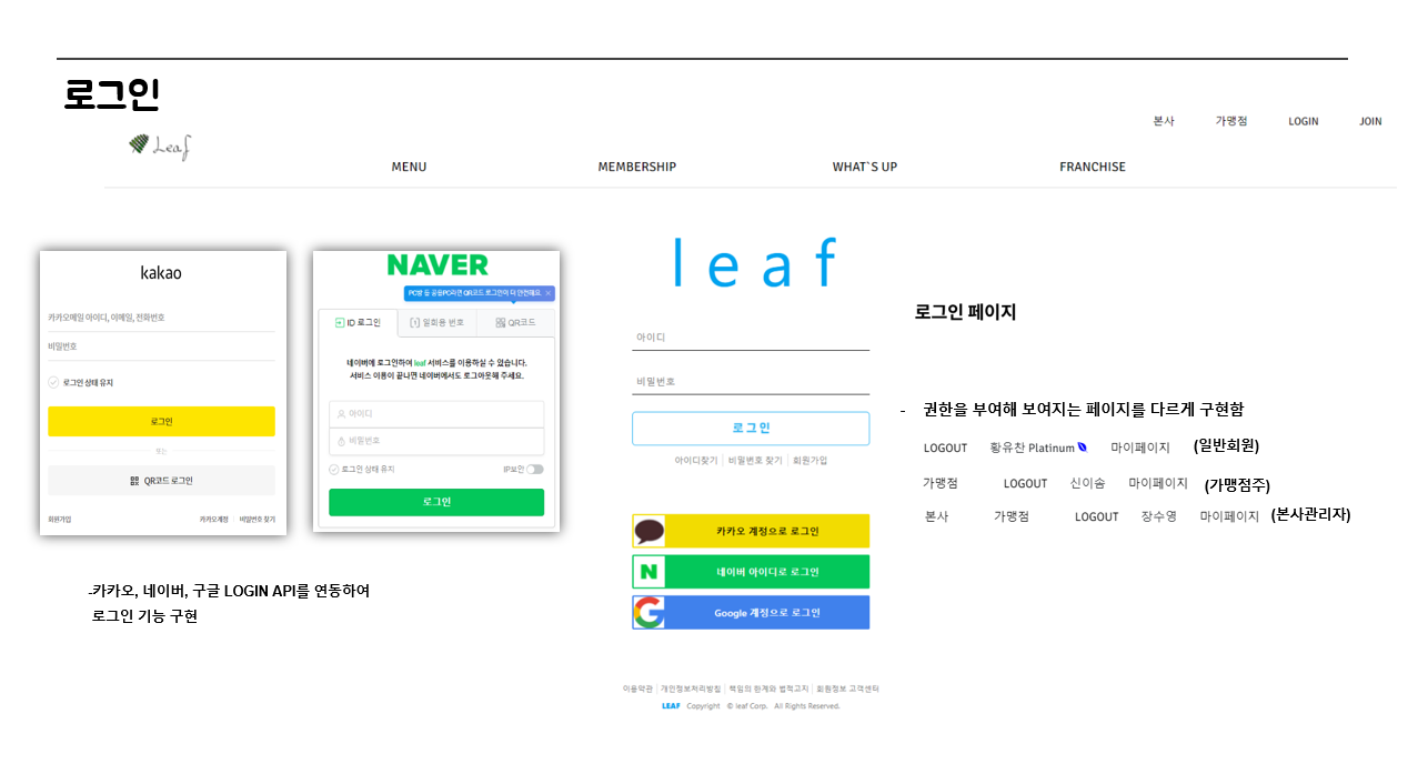 GitHub - YounghwaLeee/leafcafe_project: Config files for my GitHub ...