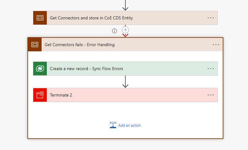 [CoE Starter Kit - Feature]: Flow error handling · Issue #2262 ...