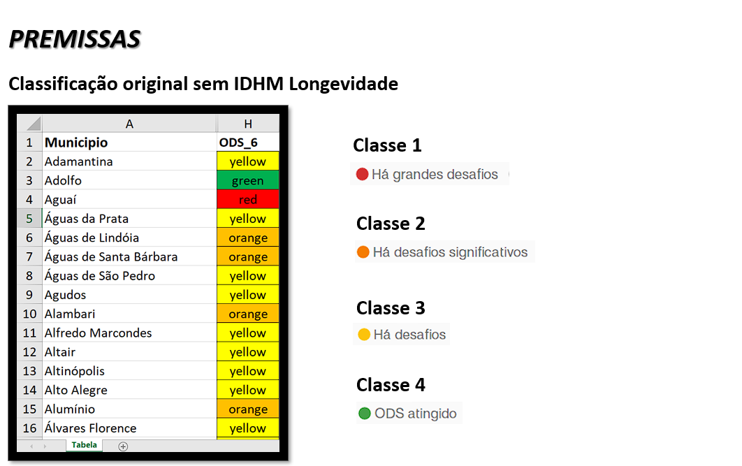 GitHub - VIEIRAGUSTAVO/Algoritimo-de-busca-SVM-python: RECLASSIFICAÇÃO ...