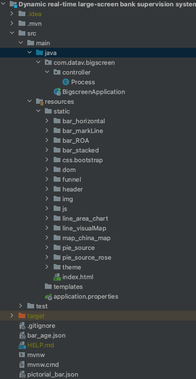 GitHub - Xiubolian433/bank-security-monitoring-dashboard: A dynamic web ...