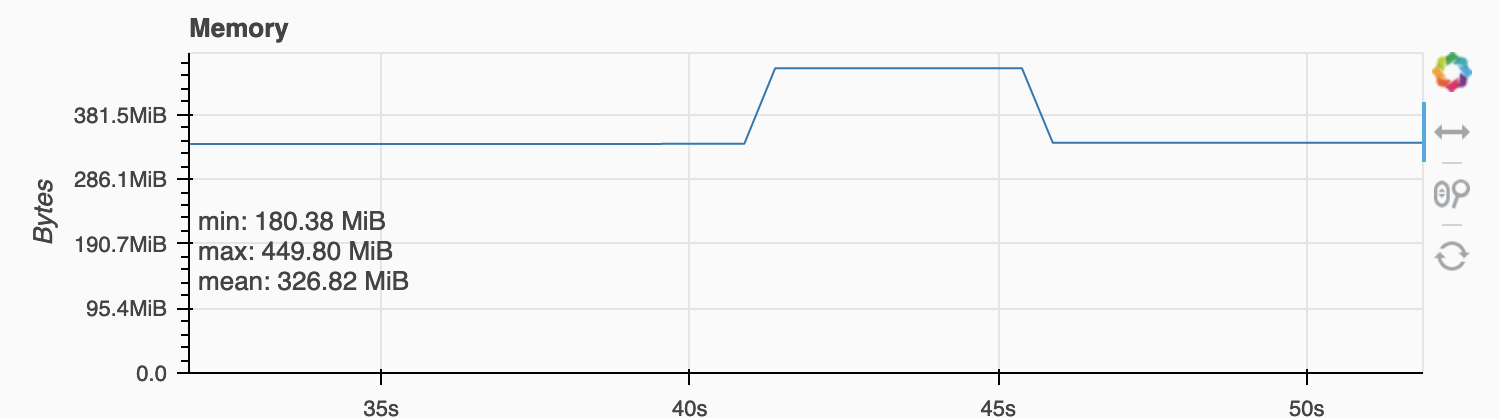 Screen Shot 2021-07-02 at 4 00 52 PM