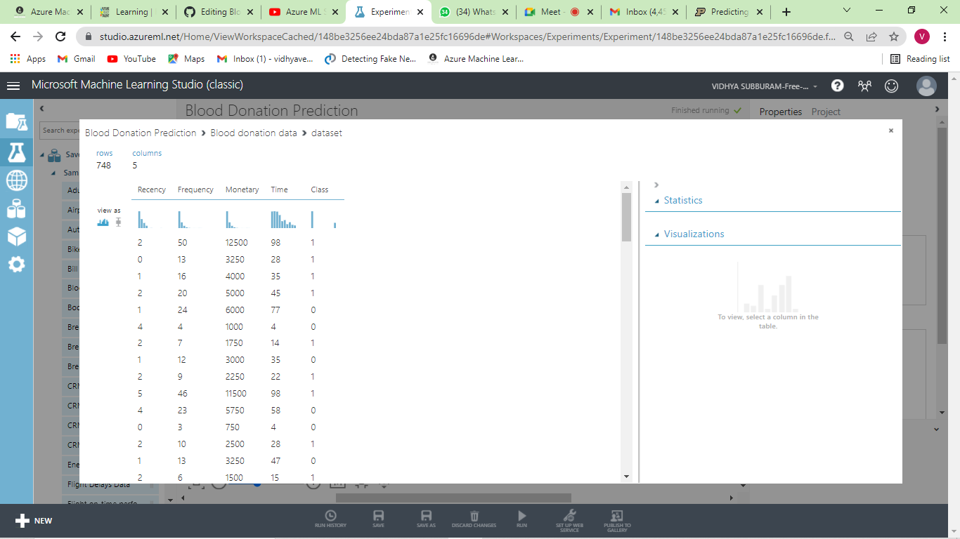 Github Vidhya2019rit Blood Donation Prediction