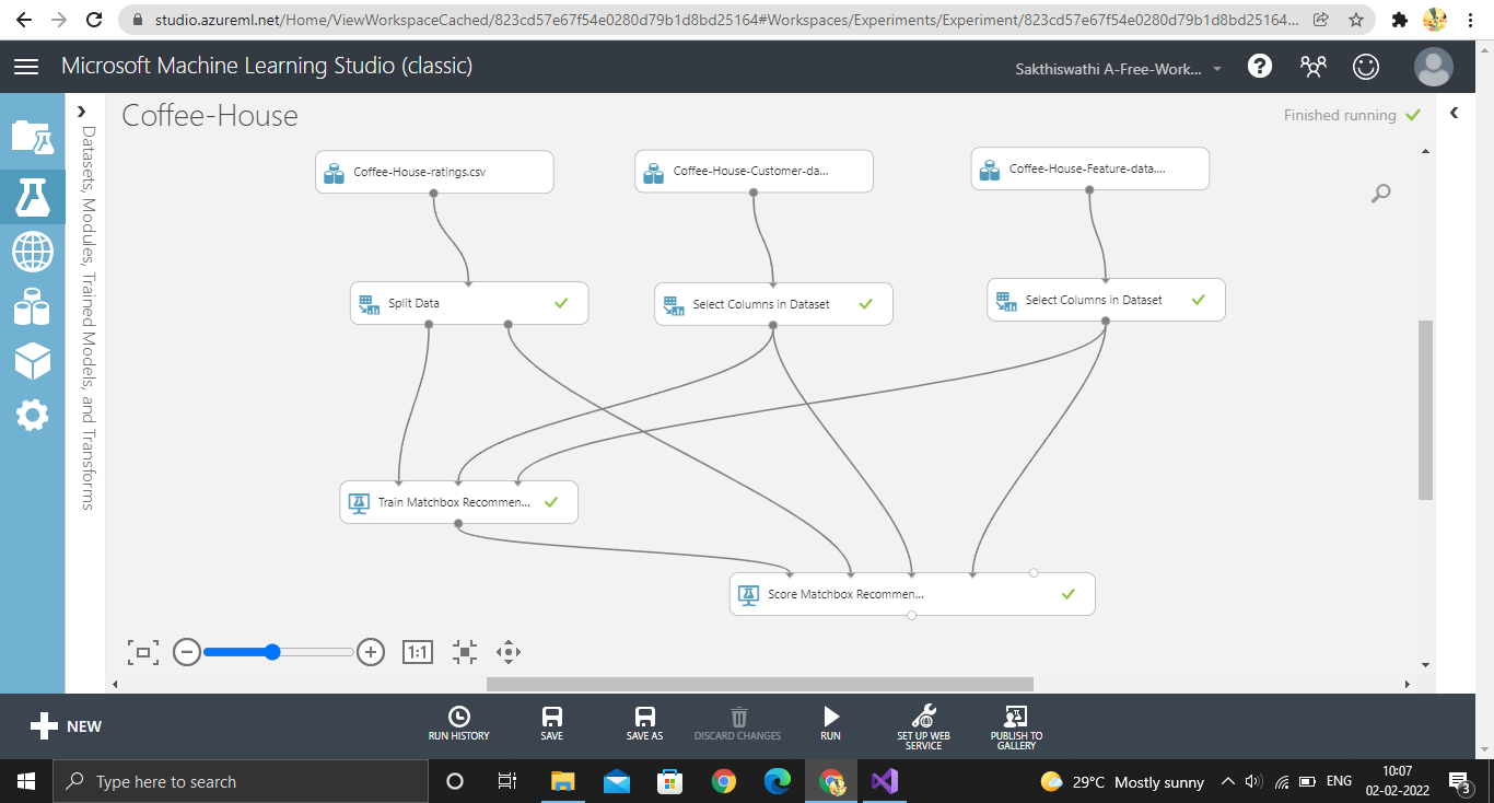 GitHub - Sakthi2019rit/Coffee-House: A Machine learning project for ...