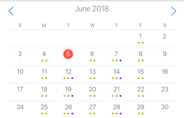 Multiple Decorators with different colours · Issue #617 ...