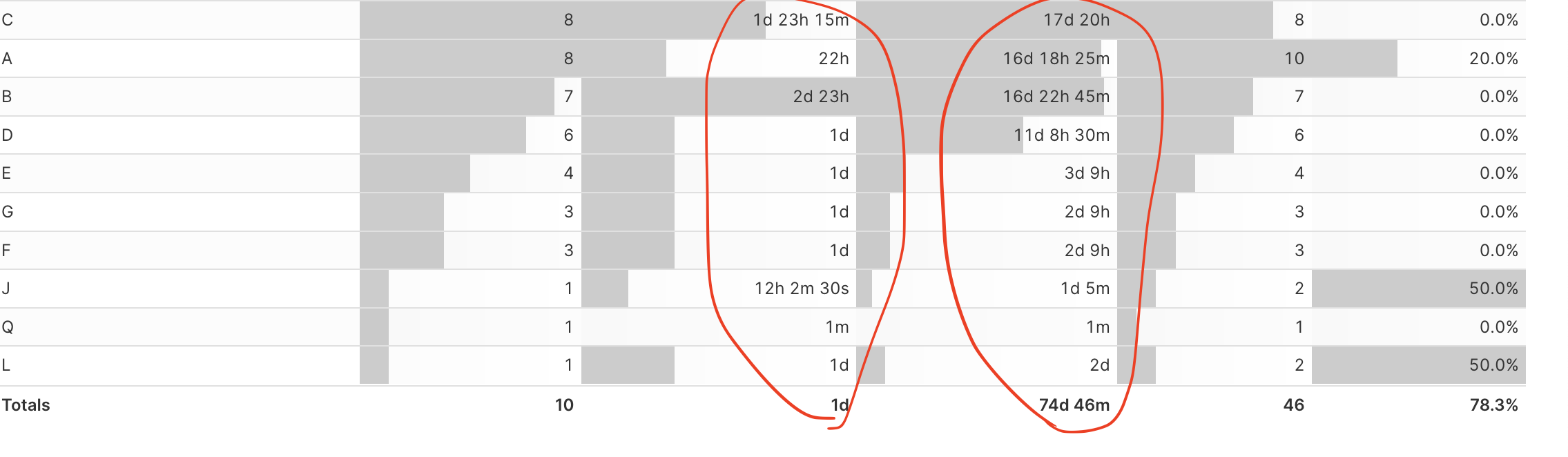 [SIP88] Superset. Translation when changing language · Issue 21200