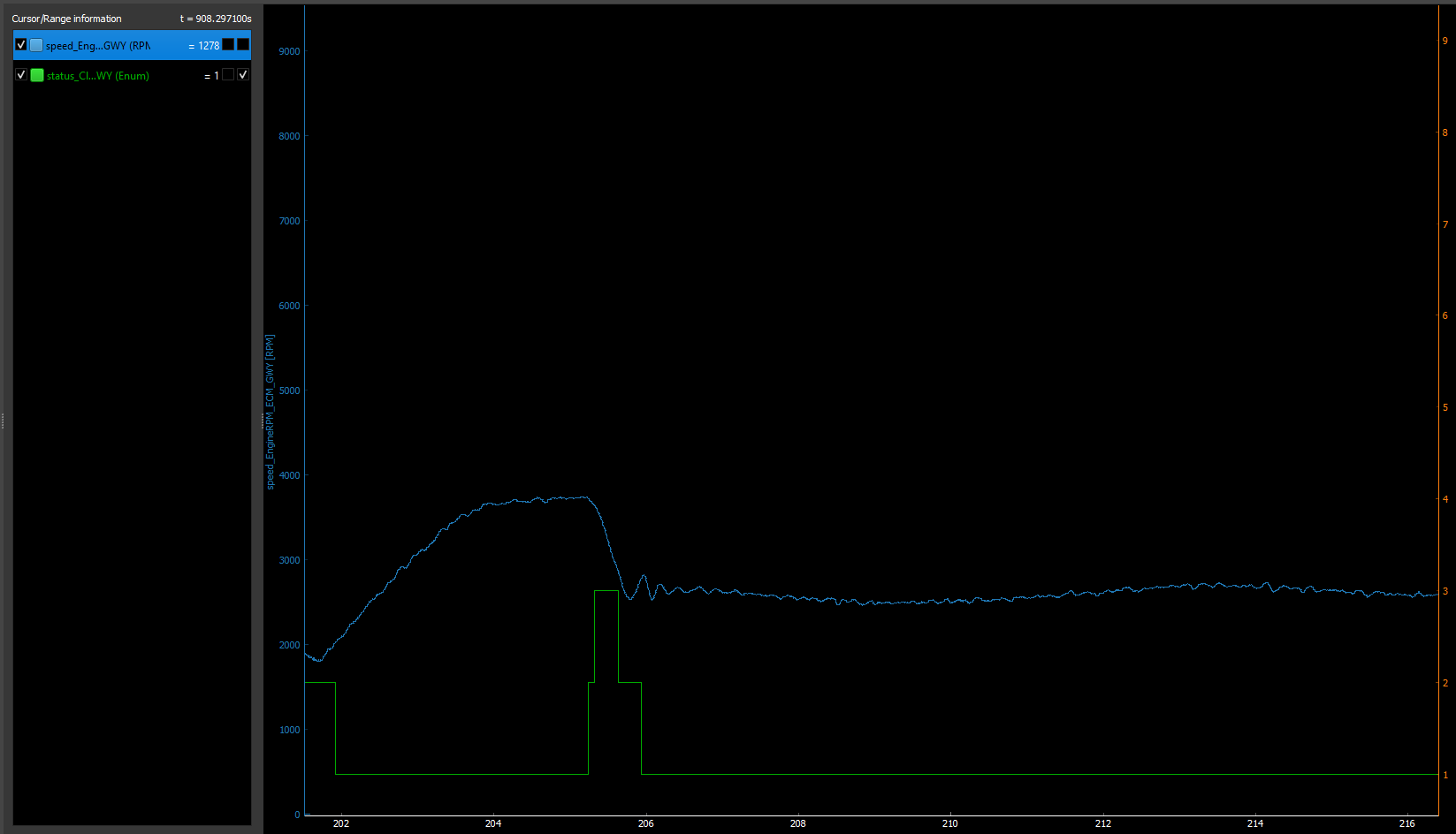 Color does not update on right Y axis signal plot · Issue #565 ...