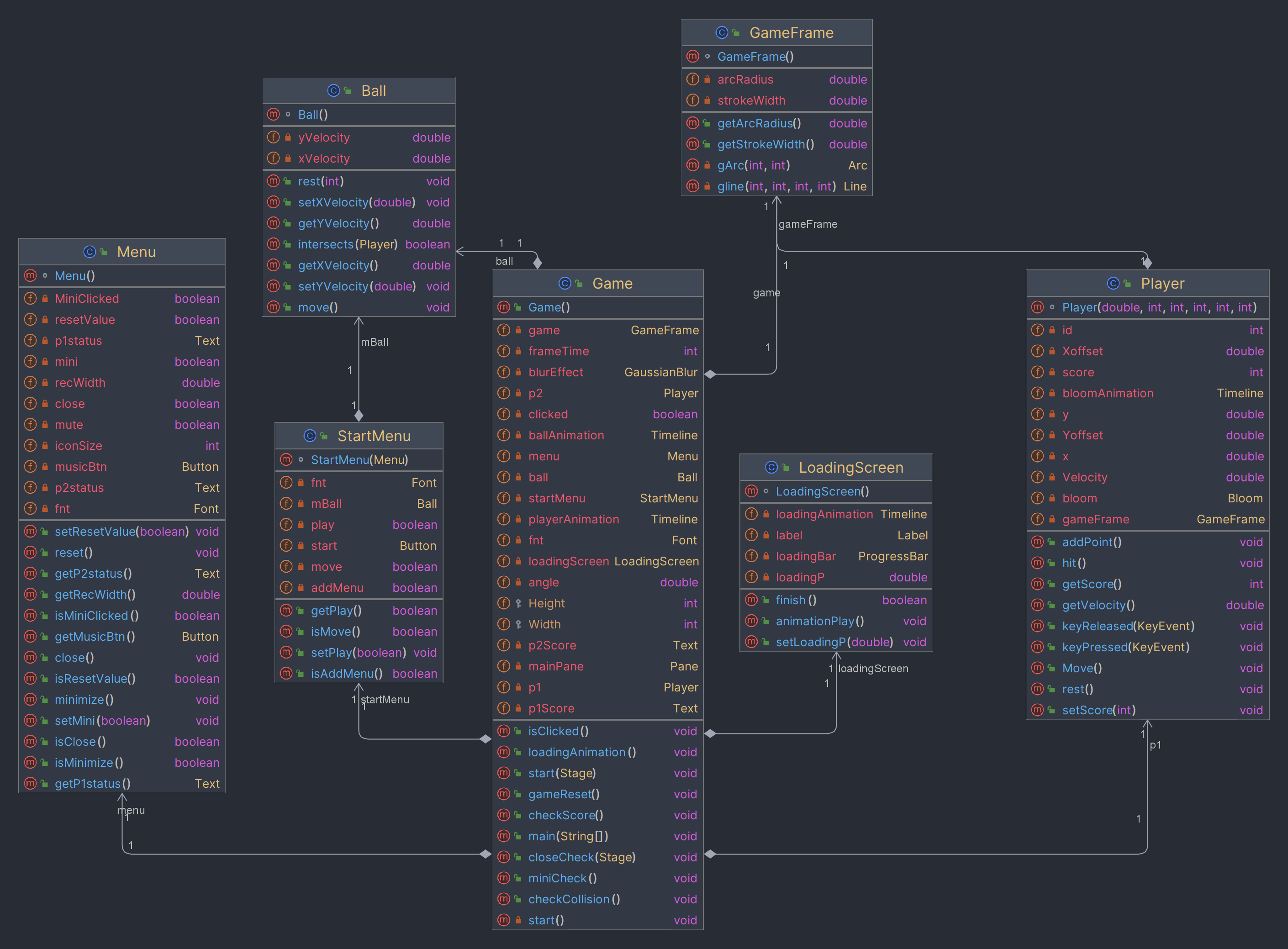 GitHub ahmedelzaky/Air_Hockey_With_Java