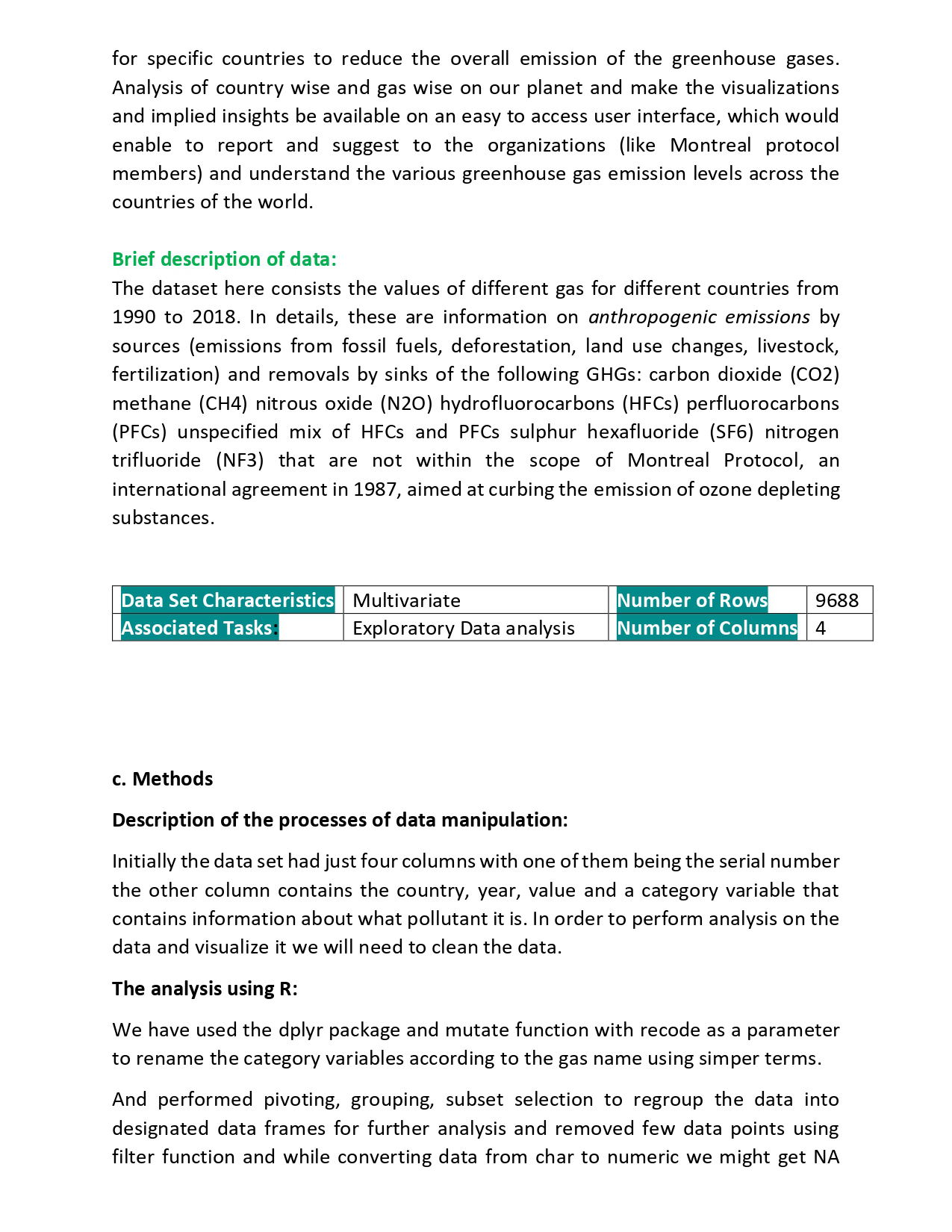 GitHub SatishGollu/Green_House_Gas_Emission_Analysis Developed a