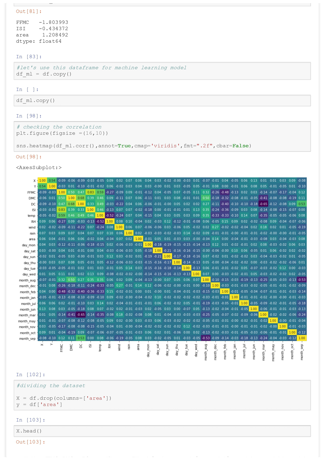 GitHub - SatishGollu/Forest_Fires_Prediction