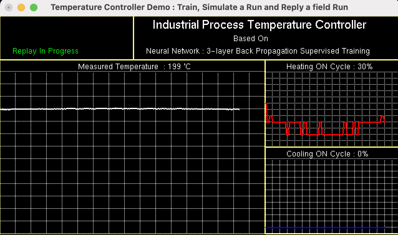 GitHub - jpanchal74/TemperatureControllerDemo-repo