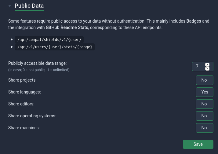 why is i try to intregrates Wakapi with GitHub Readme Stats has this ...