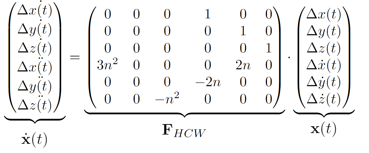 GitHub - Silvermoonsniper/Satellite_tracking_Orbit_simulation_in_LEO ...