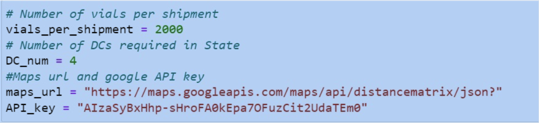 GitHub - rahulhrjuvi/Vaccine_Distribution_Optimization: A Vaccine ...