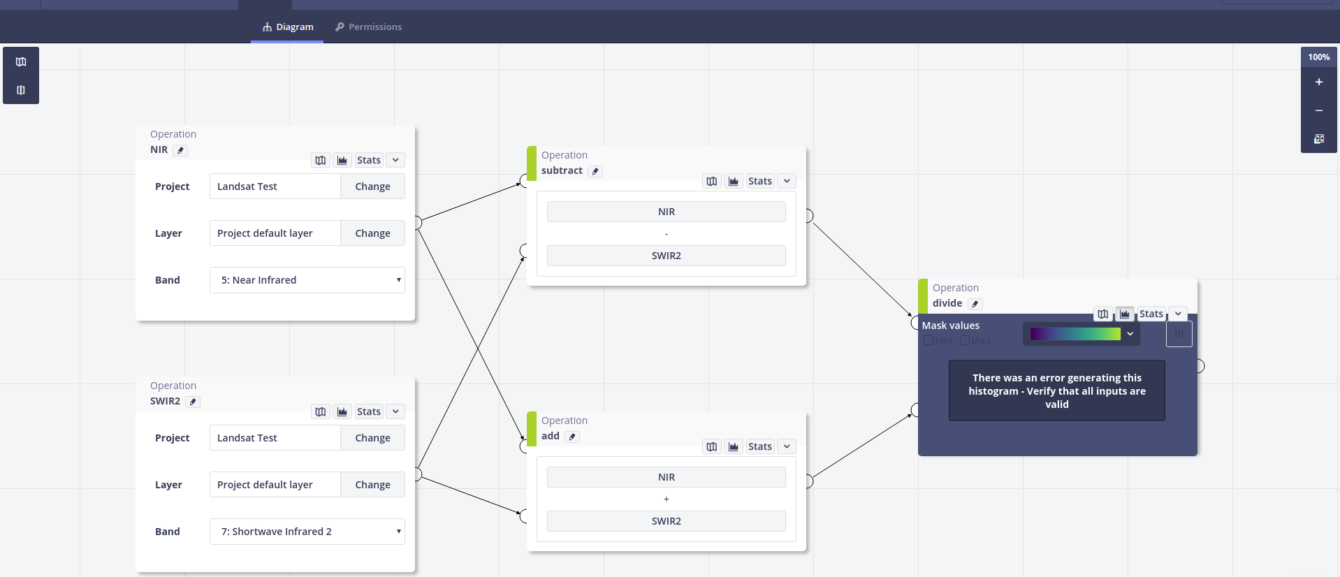 Histograms fail for tools with multiple scenes · Issue #5235 · raster ...