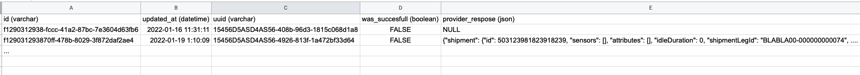 Source Postgres -> S3: Array contains a null element at 0 · Issue ...