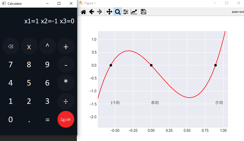 GitHub - NesiCodes/EquationsSolver: A software that helps students ...