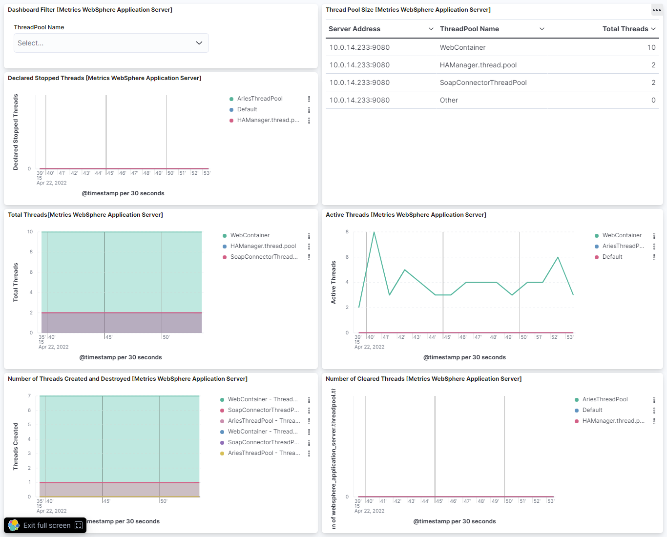 websphere_application_server-threadpool-dashboard-screenshot