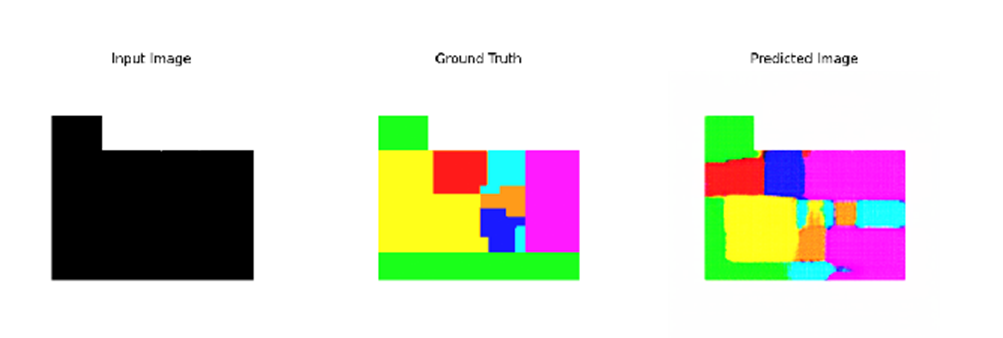 GitHub - RikidWai/GenFloorPlan: Use Pix2Pix to generate floor plan · GitHub