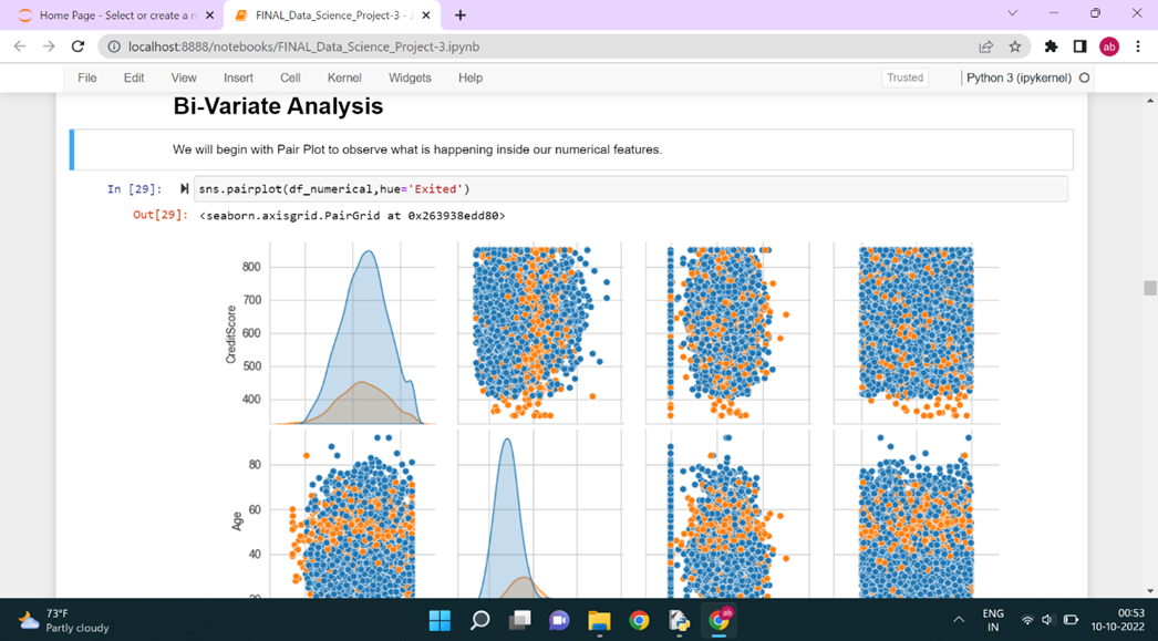 GitHub - harishreddy17/Customer-Churn-Prediction