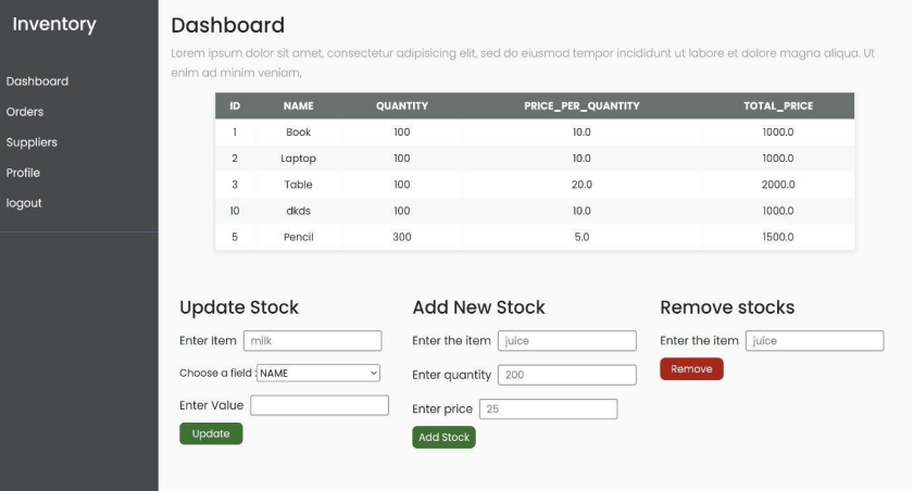 GitHub - Dharsana2019rit/Inventory_management_system: The Flask-based ...