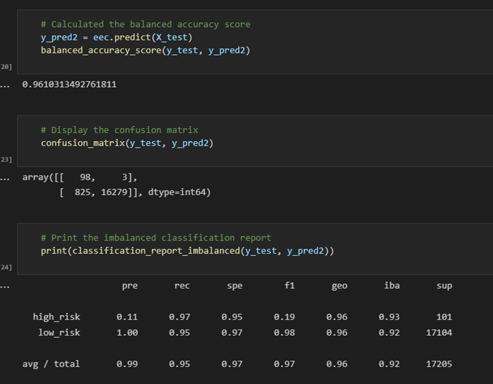GitHub - AWTENN/Credit_Risk_Analysis