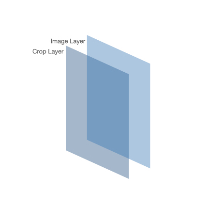 GitHub - covvboi/PhotoEditor: Photo-Editor · GitHub