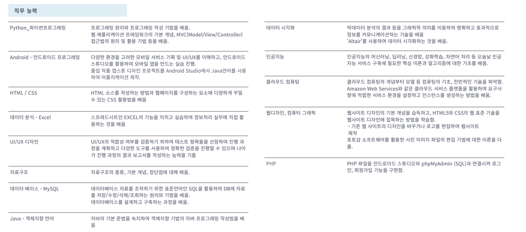 GitHub - jeonsumin1/jeonsumin1.github.io
