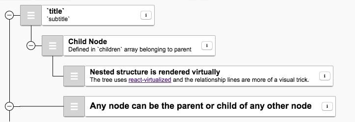 git example