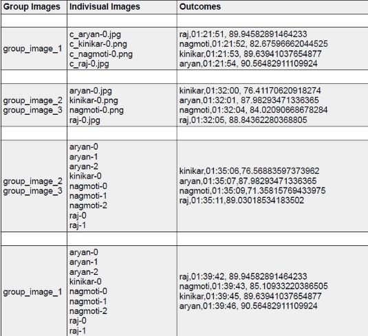 ust_result_sheet_resizd
