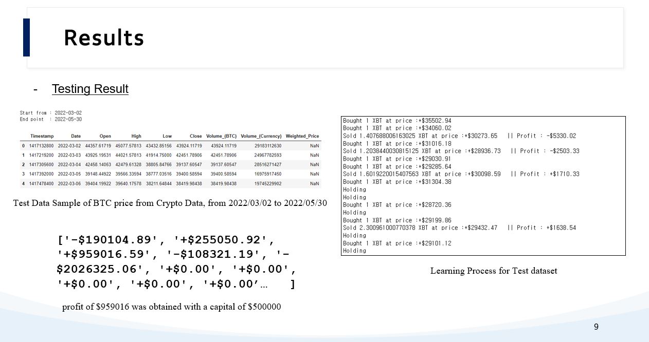 Reinforcement visual data 6