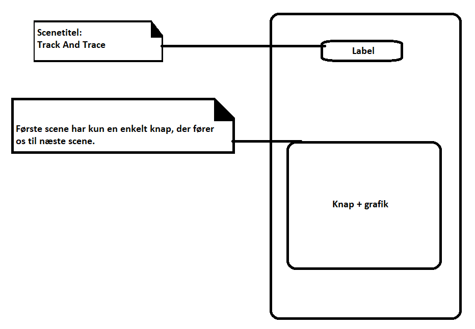 TAT_Frste_Scene