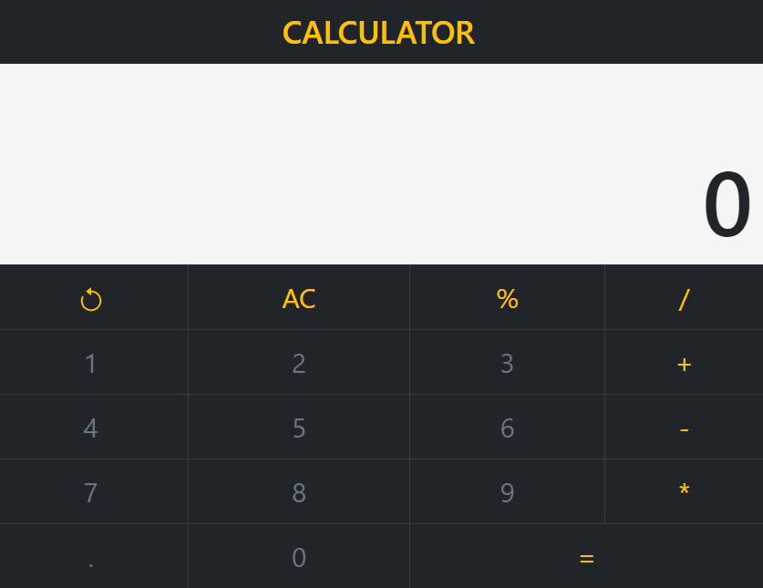 GitHub - subhrajitmandal/calculator: A simple responsive calculator in ...