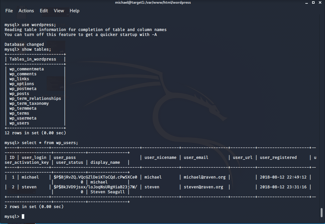 GitHub - ChadSWilliamson/Final_Project: Attack, Defense and Analysis of ...