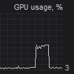 High GPU Usage on Builds screen · Issue #3195 · PathOfBuildingCommunity ...