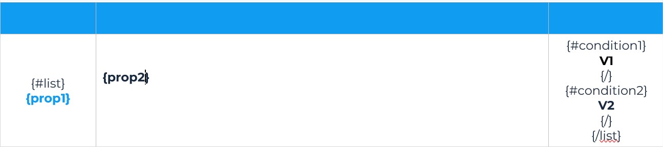 template-3 docx  -  Mode de compatibilité - Word