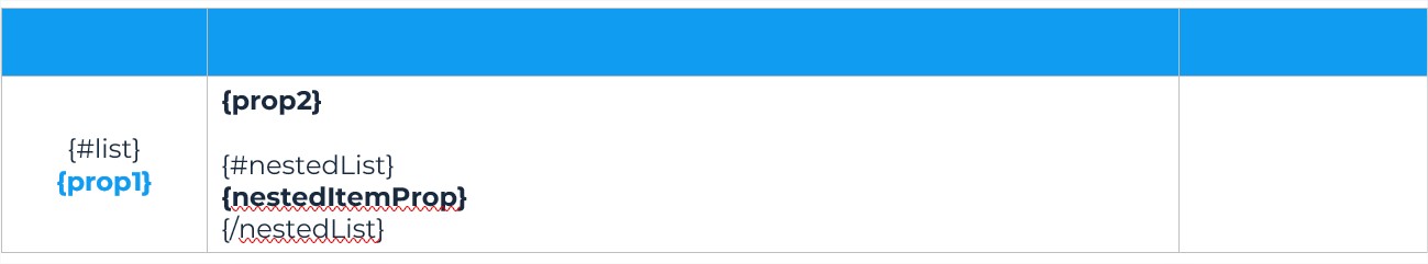 template-3 docx  -  Mode de compatibilité - Word_2