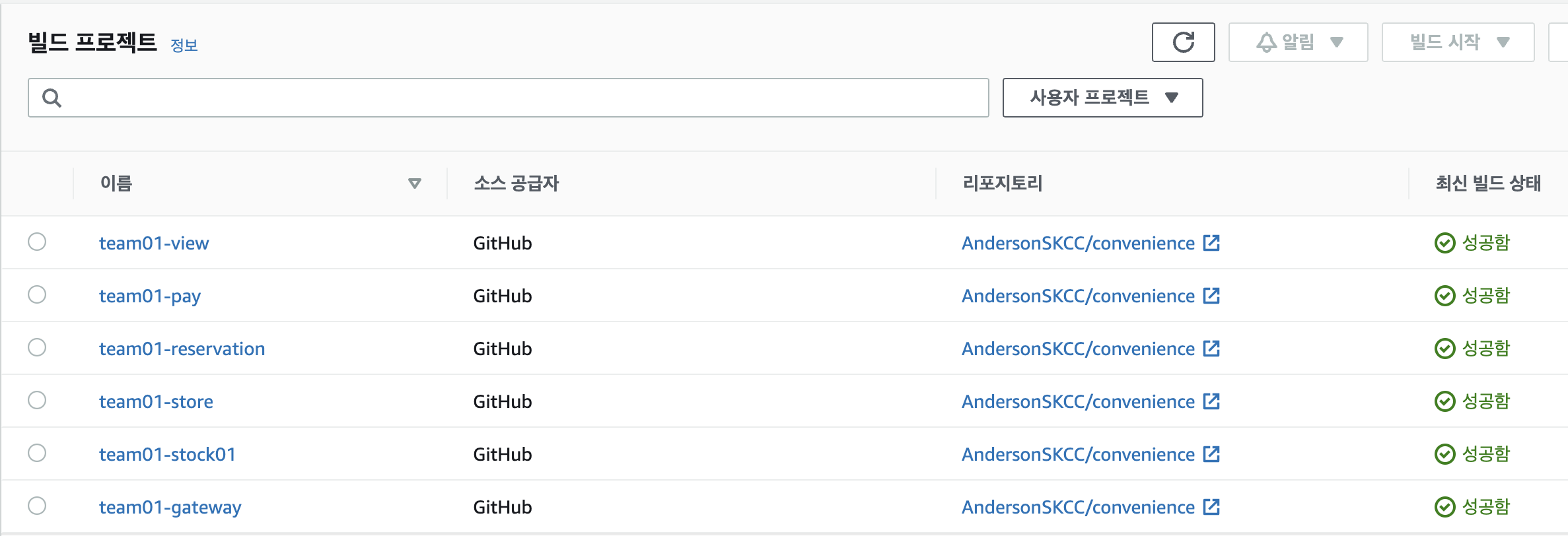 GitHub - AndersonSKCC/convenience: Convenience store MSA