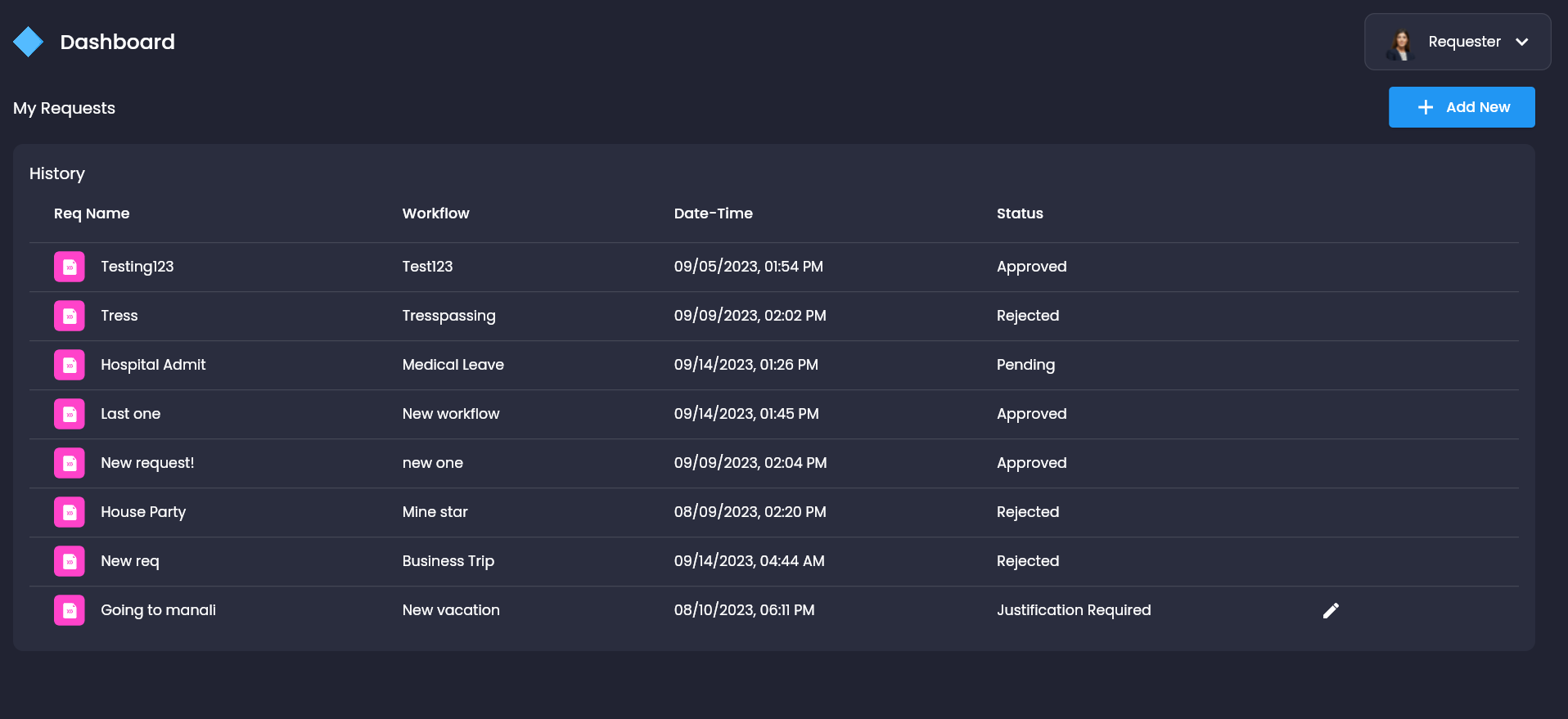 GitHub - cynthiakonar/approval-system