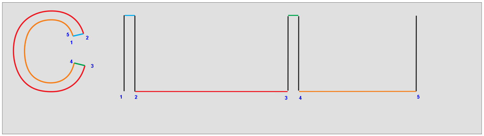 Special conversion · Issue #220 · svenhb/GRBL-Plotter · GitHub