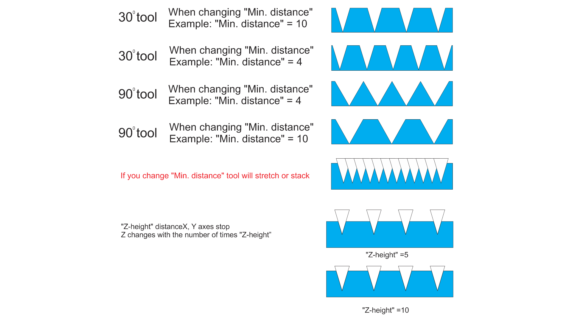 Special conversion · Issue #220 · svenhb/GRBL-Plotter · GitHub
