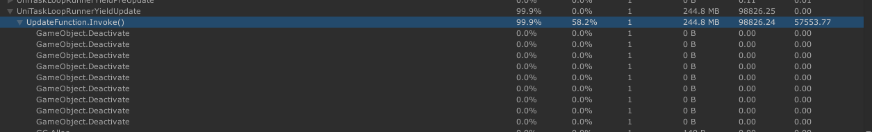 UniTask Allocation like crazy when change scene · Issue #135 · Cysharp ...