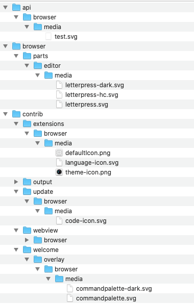 Icons: defaultIcon.png should be just one · Issue #95859 · microsoft ...