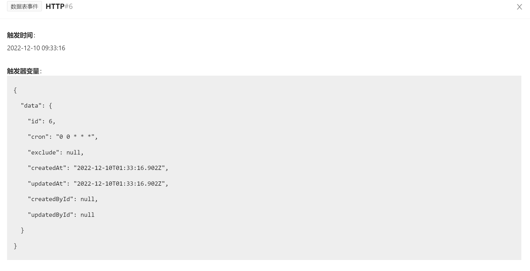 Spring Request Body To Object at Joseph Fugate blog