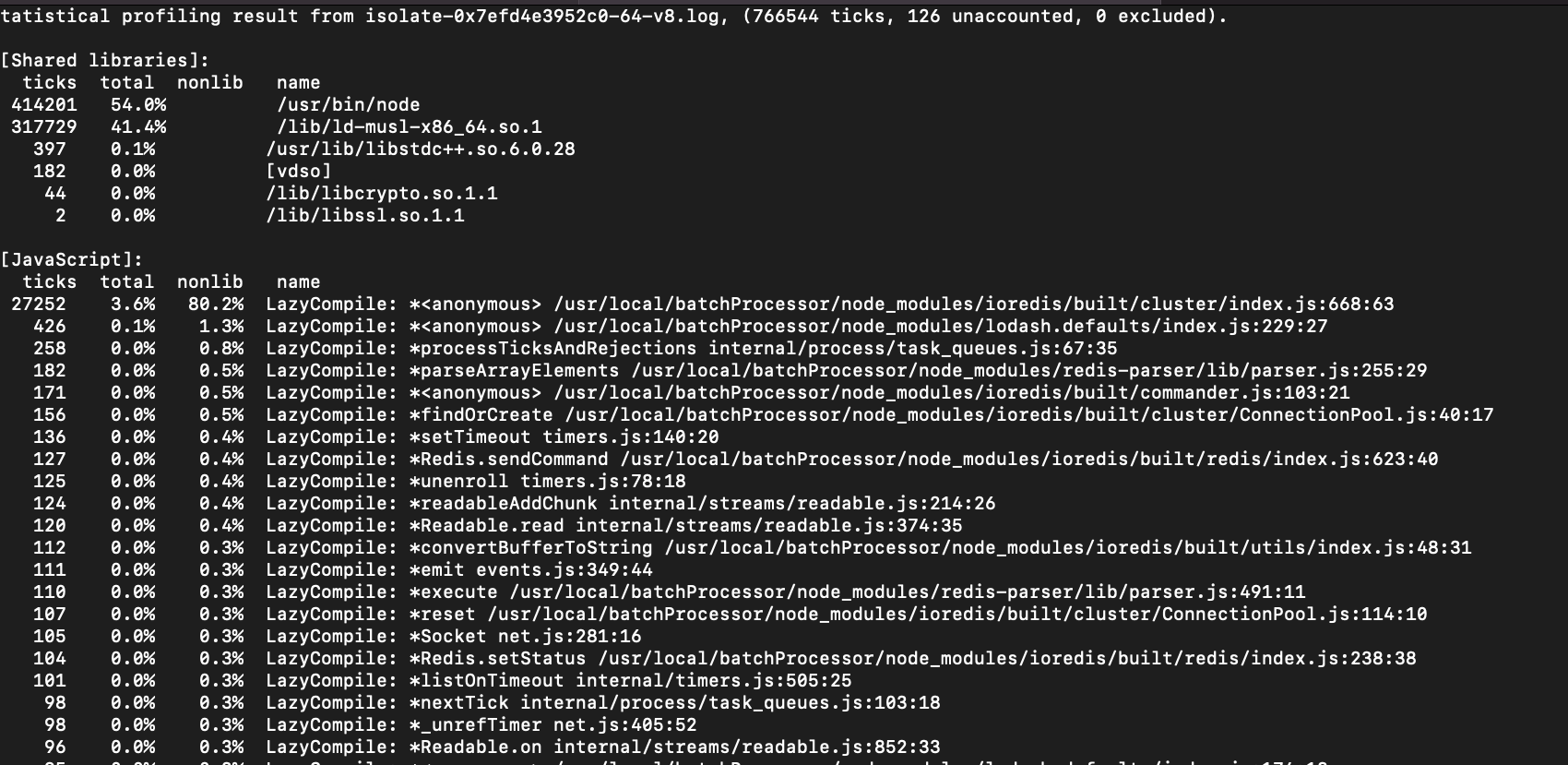 Container runs out of CPU(100 % CPU usage) with ioredis client · Issue ...