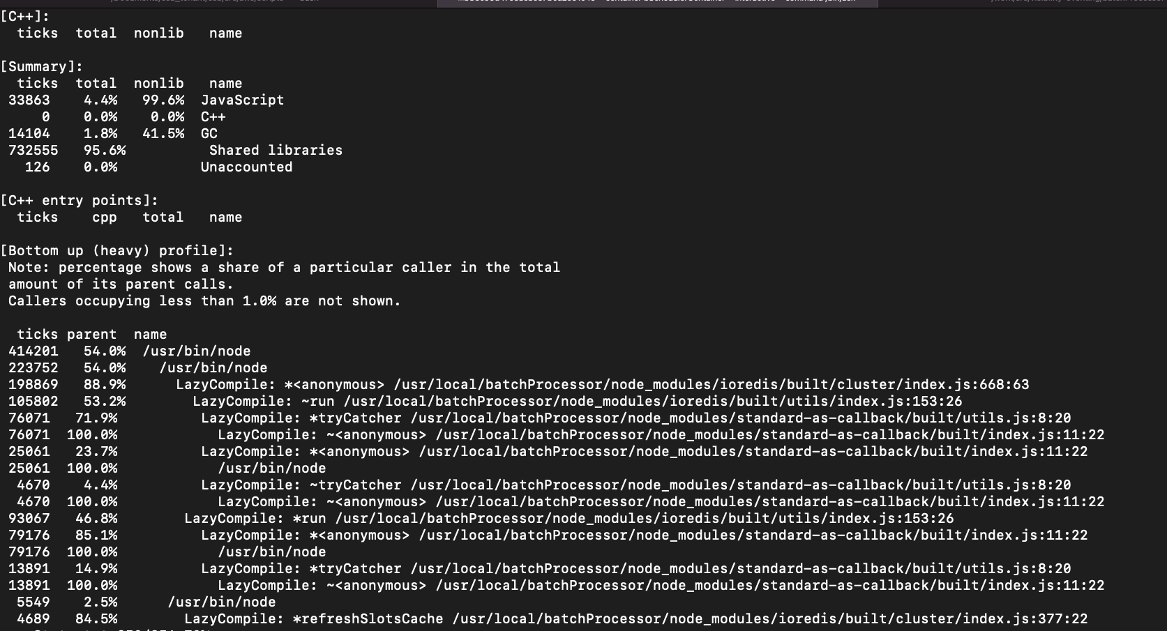 Container runs out of CPU(100 % CPU usage) with ioredis client · Issue ...