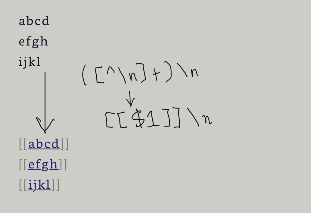 Regular expression error · Issue #5 · Gru80/obsidian-regex-replace · GitHub